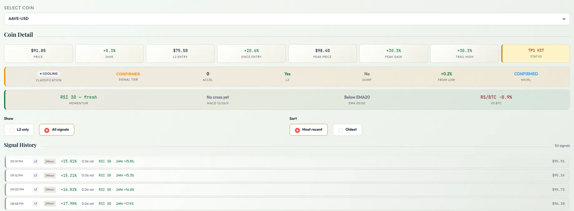 Coin Detail Preview