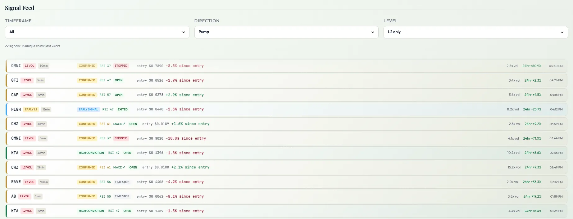 Signal Feed Preview